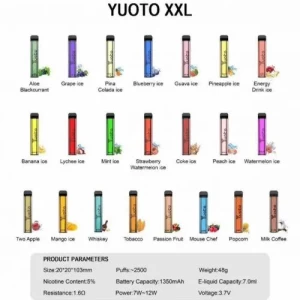 Yuoto XXL Disposable Vape (2500 Puffs)